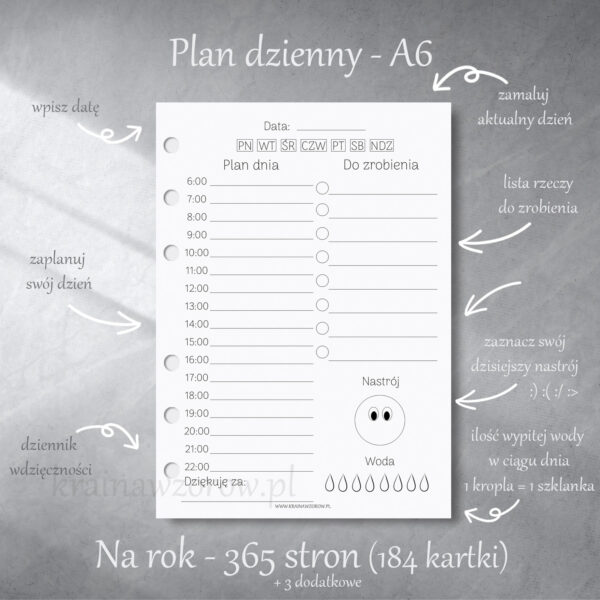 wklad-plan-dzienny-a6-na-rok-kraina-wzorow-pl-1-objasnienie wklad-plan-dzienny-a6-na-rok-kraina-wzorow-pl-1-objasnienie